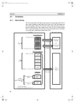 Preview for 107 page of Omron CS1W-CT021 Operation Manual