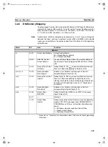 Preview for 120 page of Omron CS1W-CT021 Operation Manual