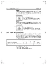 Preview for 144 page of Omron CS1W-CT021 Operation Manual