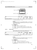 Предварительный просмотр 148 страницы Omron CS1W-CT021 Operation Manual