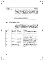 Preview for 159 page of Omron CS1W-CT021 Operation Manual