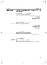 Предварительный просмотр 168 страницы Omron CS1W-CT021 Operation Manual