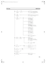 Предварительный просмотр 178 страницы Omron CS1W-CT021 Operation Manual