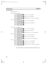 Предварительный просмотр 181 страницы Omron CS1W-CT021 Operation Manual