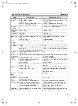 Предварительный просмотр 188 страницы Omron CS1W-CT021 Operation Manual