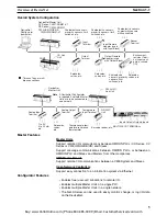 Preview for 22 page of Omron CS1W-DRM21 Operation Manual