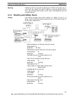 Preview for 34 page of Omron CS1W-DRM21 Operation Manual