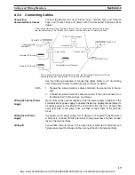 Preview for 36 page of Omron CS1W-DRM21 Operation Manual