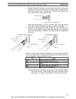 Preview for 52 page of Omron CS1W-DRM21 Operation Manual