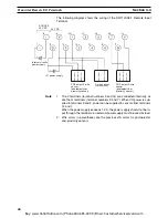 Preview for 61 page of Omron CS1W-DRM21 Operation Manual