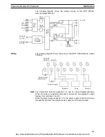 Preview for 68 page of Omron CS1W-DRM21 Operation Manual