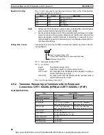 Preview for 105 page of Omron CS1W-DRM21 Operation Manual