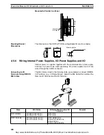 Preview for 125 page of Omron CS1W-DRM21 Operation Manual