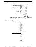 Preview for 132 page of Omron CS1W-DRM21 Operation Manual