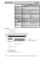 Preview for 167 page of Omron CS1W-DRM21 Operation Manual