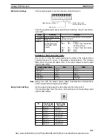 Preview for 168 page of Omron CS1W-DRM21 Operation Manual