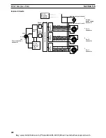 Preview for 239 page of Omron CS1W-DRM21 Operation Manual