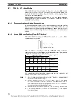 Preview for 247 page of Omron CS1W-DRM21 Operation Manual