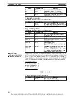 Preview for 271 page of Omron CS1W-DRM21 Operation Manual