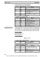 Preview for 299 page of Omron CS1W-DRM21 Operation Manual