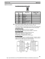 Preview for 304 page of Omron CS1W-DRM21 Operation Manual