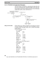 Preview for 305 page of Omron CS1W-DRM21 Operation Manual