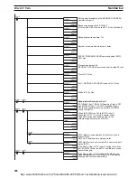 Preview for 313 page of Omron CS1W-DRM21 Operation Manual