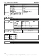 Preview for 351 page of Omron CS1W-DRM21 Operation Manual