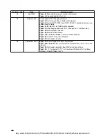 Preview for 377 page of Omron CS1W-DRM21 Operation Manual