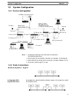 Предварительный просмотр 16 страницы Omron CS1W-ETN01 Operation Manuals