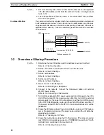 Preview for 35 page of Omron CS1W-ETN01 Operation Manuals