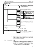 Preview for 87 page of Omron CS1W-ETN01 Operation Manuals