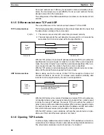 Preview for 100 page of Omron CS1W-ETN01 Operation Manuals