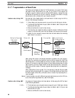 Preview for 102 page of Omron CS1W-ETN01 Operation Manuals