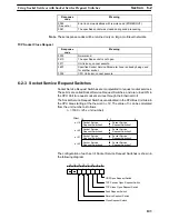 Preview for 115 page of Omron CS1W-ETN01 Operation Manuals