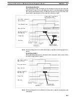 Preview for 121 page of Omron CS1W-ETN01 Operation Manuals