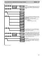 Preview for 125 page of Omron CS1W-ETN01 Operation Manuals