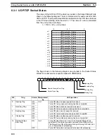 Preview for 132 page of Omron CS1W-ETN01 Operation Manuals