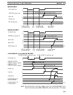 Preview for 137 page of Omron CS1W-ETN01 Operation Manuals