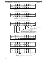 Preview for 140 page of Omron CS1W-ETN01 Operation Manuals