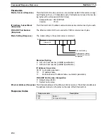 Preview for 204 page of Omron CS1W-ETN01 Operation Manuals