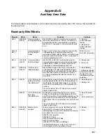 Preview for 245 page of Omron CS1W-ETN01 Operation Manuals