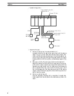 Preview for 28 page of Omron CS1W-HCA12-V1 Operation Manual