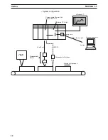 Предварительный просмотр 32 страницы Omron CS1W-HCA12-V1 Operation Manual