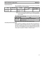 Preview for 37 page of Omron CS1W-HCA12-V1 Operation Manual