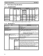 Предварительный просмотр 40 страницы Omron CS1W-HCA12-V1 Operation Manual