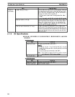 Preview for 48 page of Omron CS1W-HCA12-V1 Operation Manual