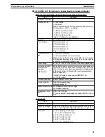 Preview for 51 page of Omron CS1W-HCA12-V1 Operation Manual