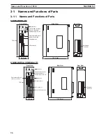 Предварительный просмотр 56 страницы Omron CS1W-HCA12-V1 Operation Manual