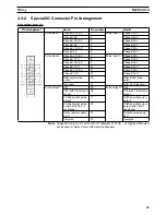 Preview for 63 page of Omron CS1W-HCA12-V1 Operation Manual